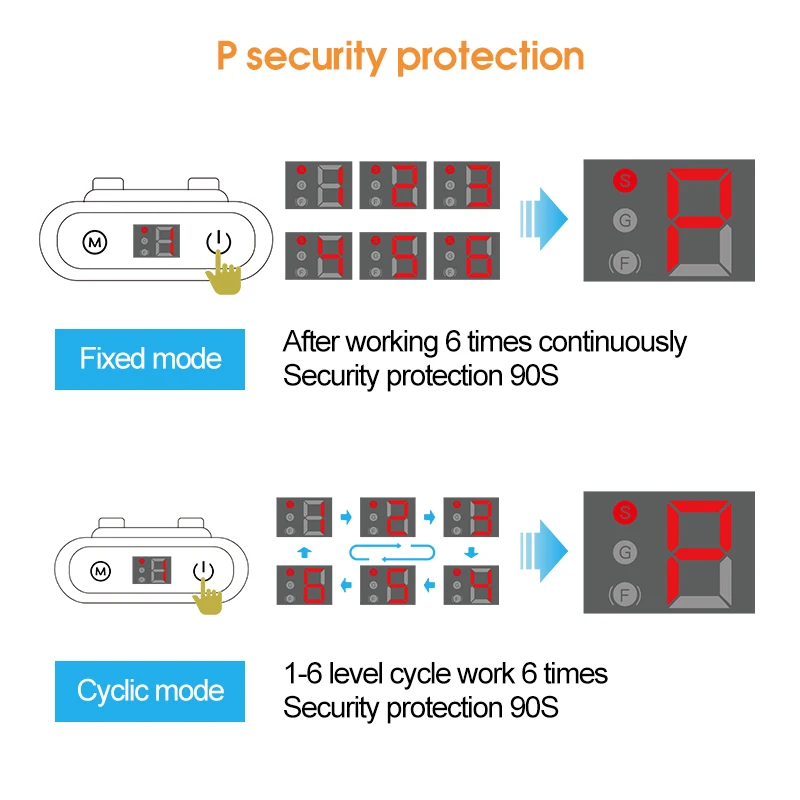 Best Intelligent Bark Control Battery Vibration Automatic No Bark Collar S/G Sensitivity Pet Training Products Barking Collar