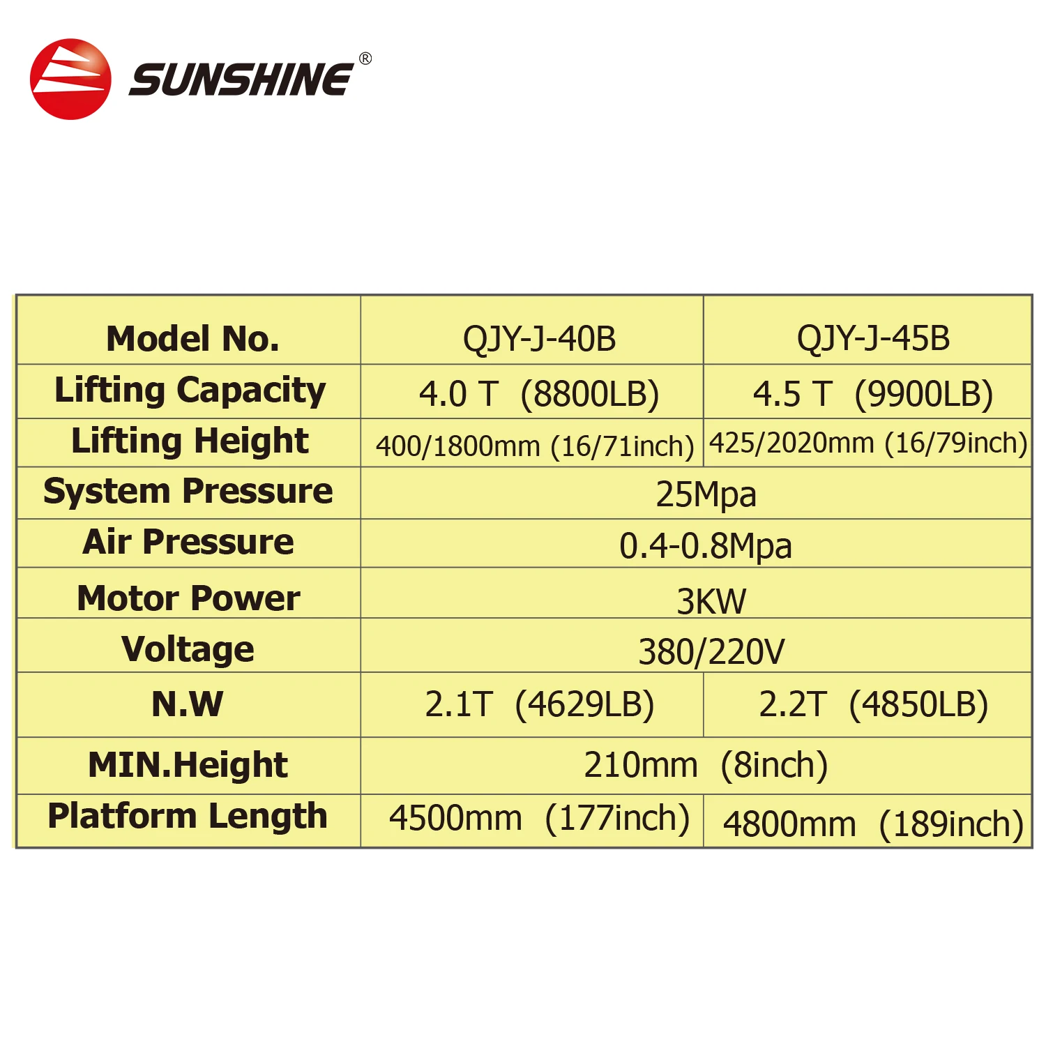 4.0T Low Profile Alignment Scissor Lift High LIfting Type