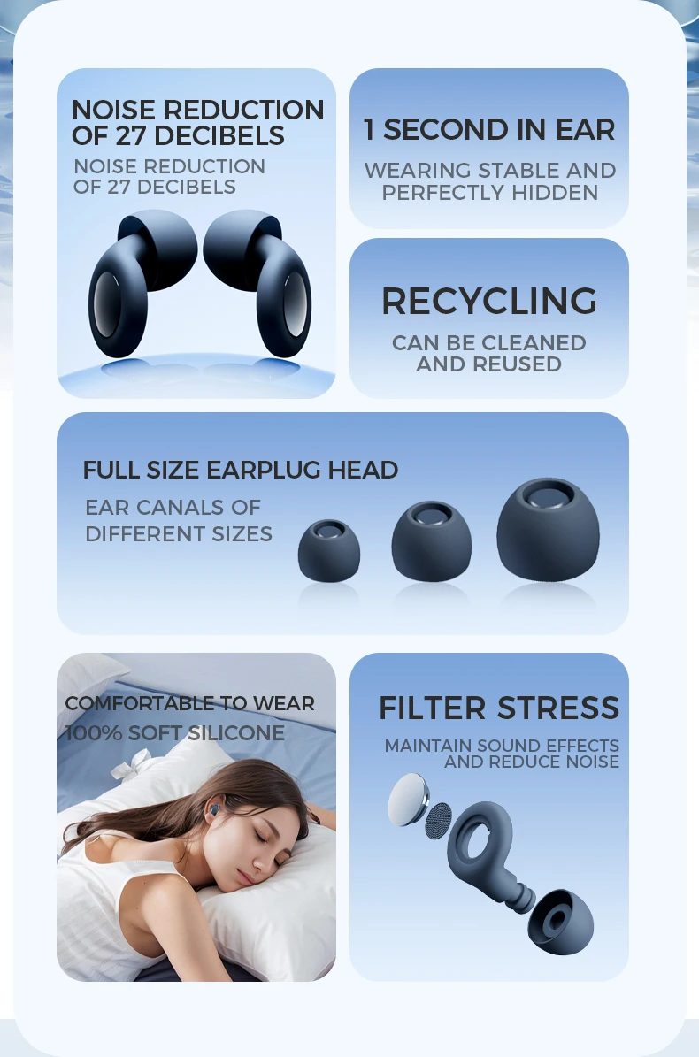 Environmentally Friendly High Fidelity Hearing Protection Lsolate Noise Sleep Work Noise Sensitivity Food Grade Silicone EarPlug