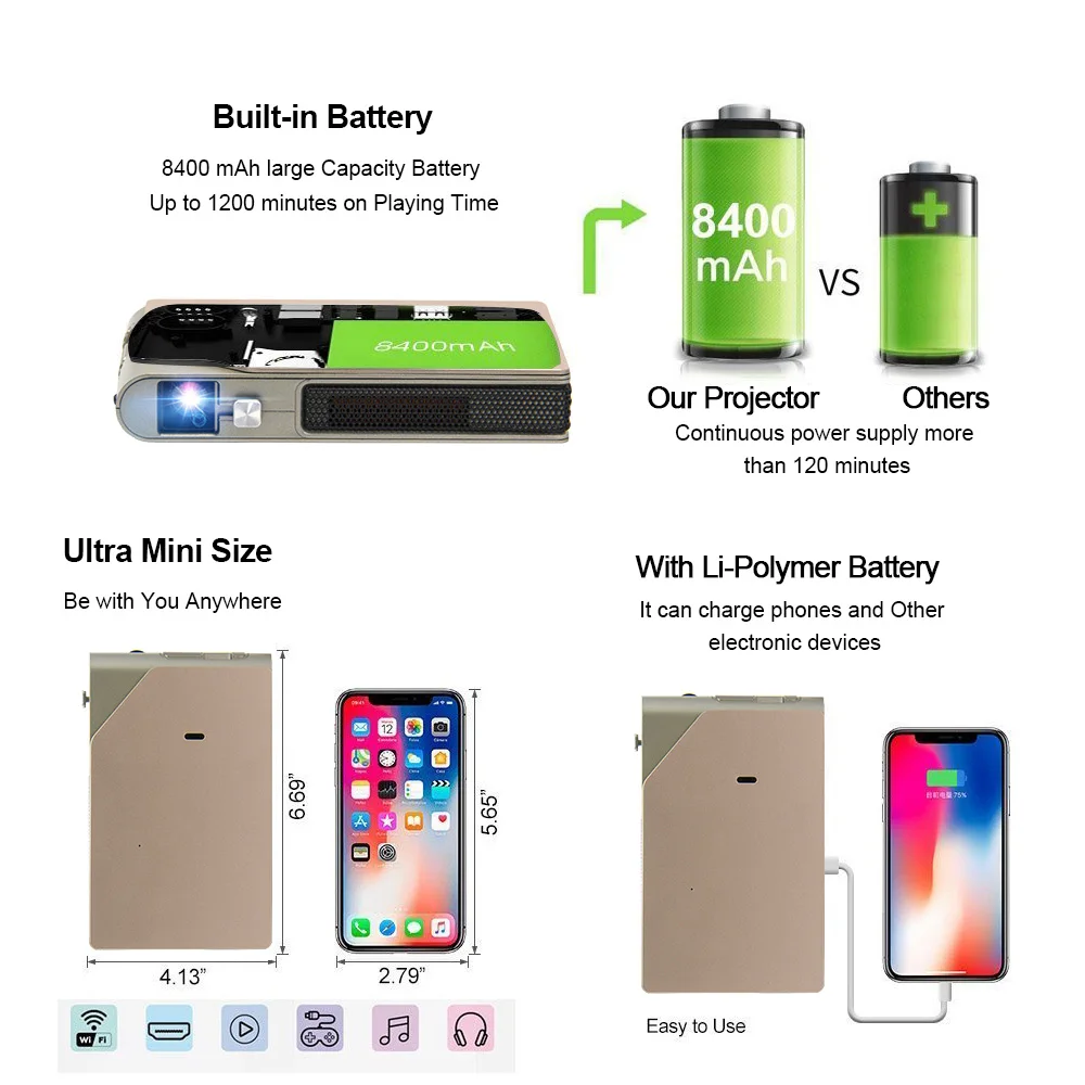CAIWEI DLP маленький мини pico Карманный смарт-проектор для использования в помещении и на улице