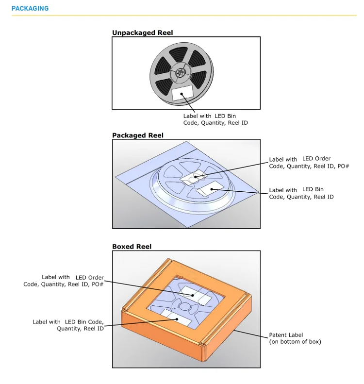 Pack-CREE SMD-logo.png