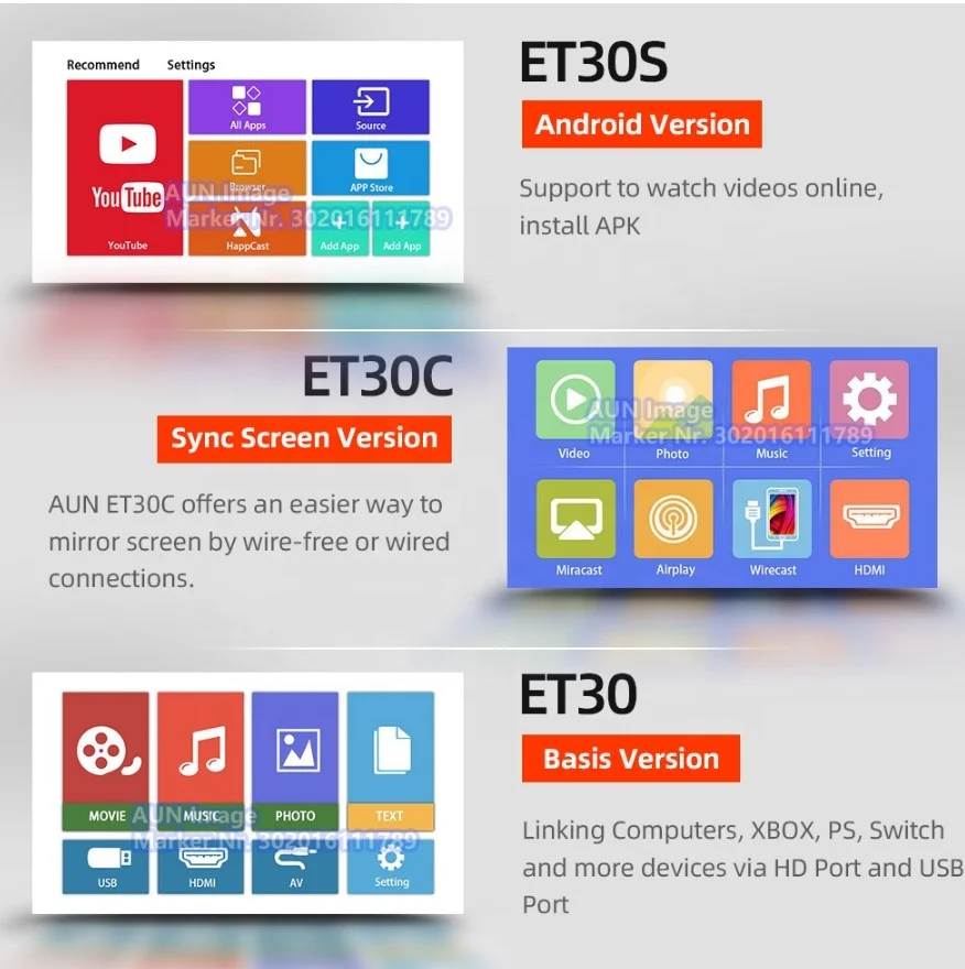 AUN ET30S + Бэтти 7800 мАч Full HD проектор 1920x1080P Android WIFI мини-проектор для домашнего кинотеатра 4k
