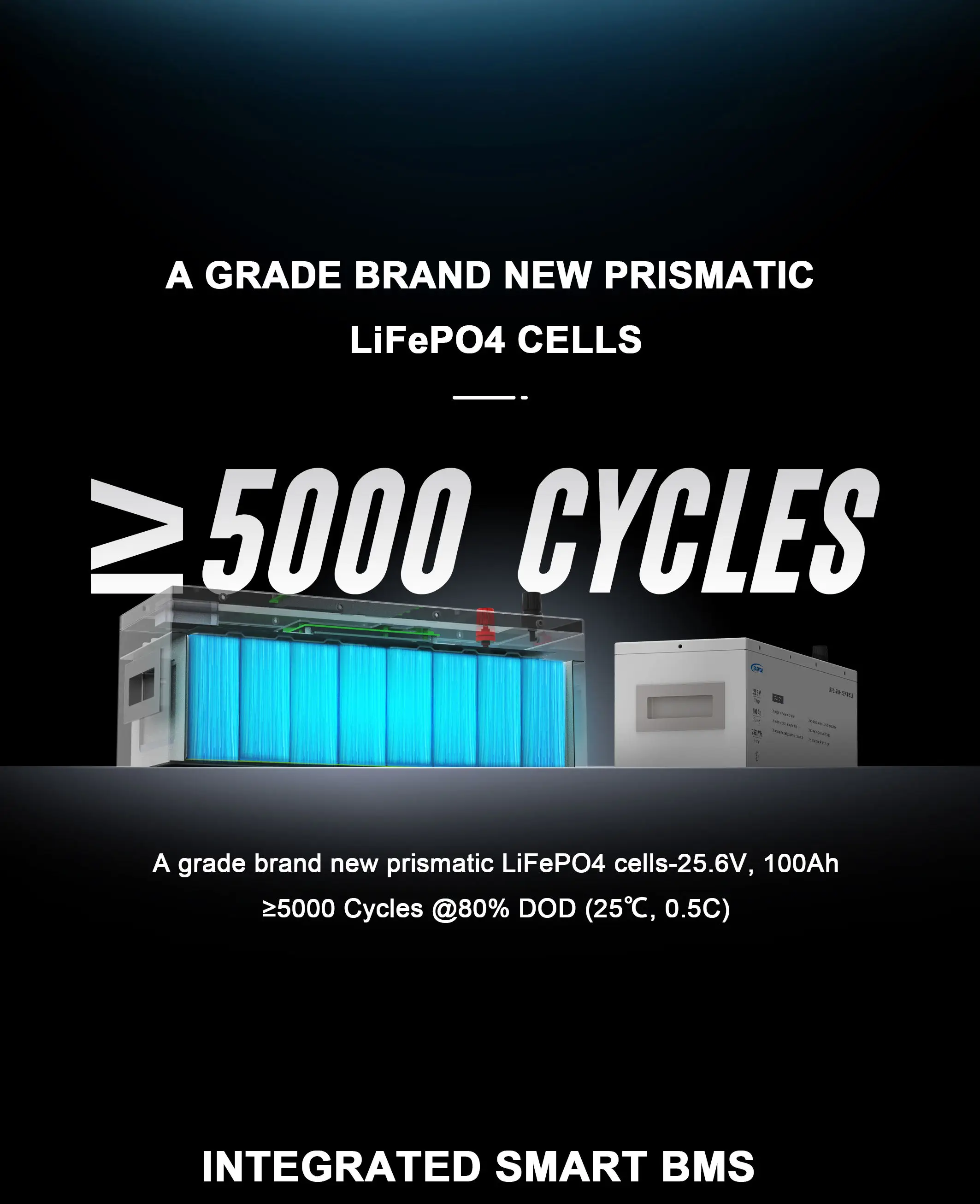 OEM 12V 24V Long Life LiFePO4 Rechargeable Li-Ion Storage Prismatic 12V 100Ah 120Ah 200Ah Lithium Ion Battery LiFePO4 Battery