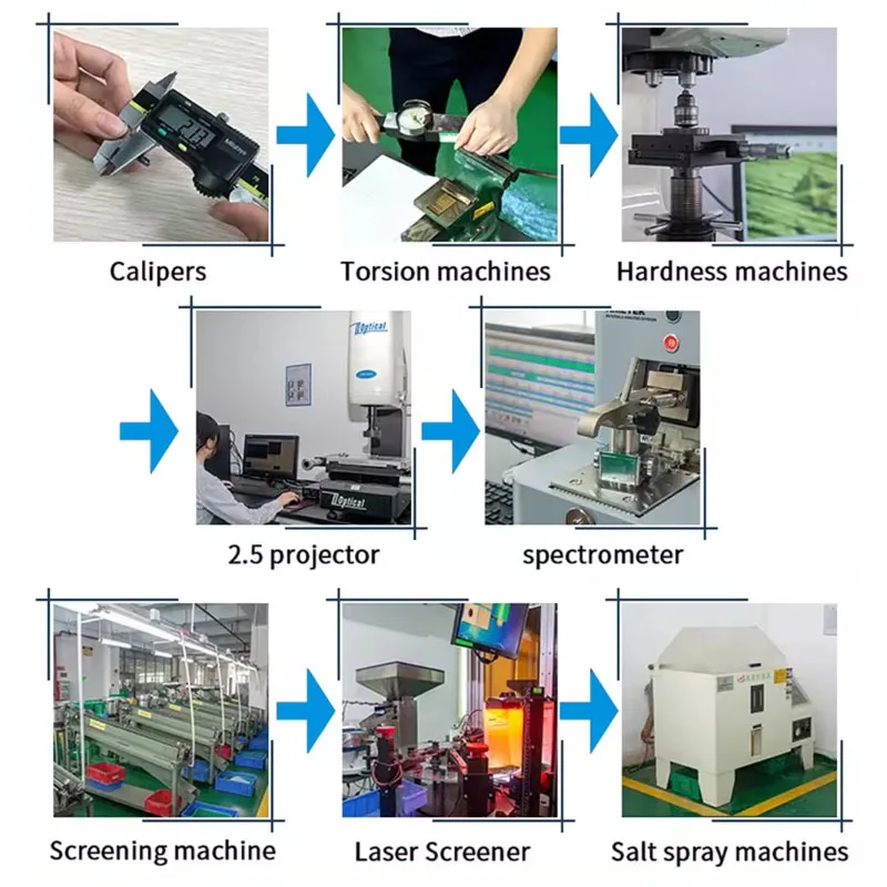 Equipment For Self-Tapping Screws And Black Hex Countersunk Head Self Tapping Self Tapping Screw