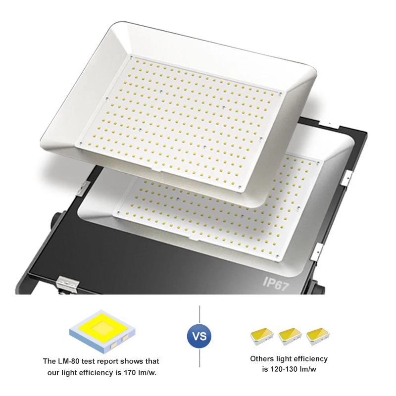 LUXINT 300 watt high power led flood light good quality led spot lamp for sports stadium
