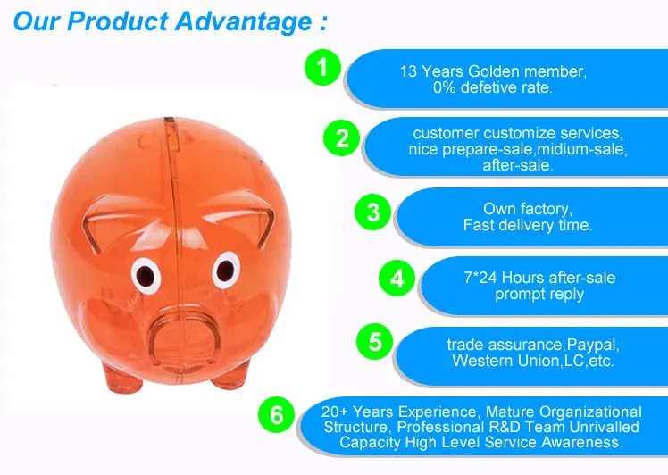 Hot-Selling Lovely clear plastic piggy bank with coin counter for kid gift