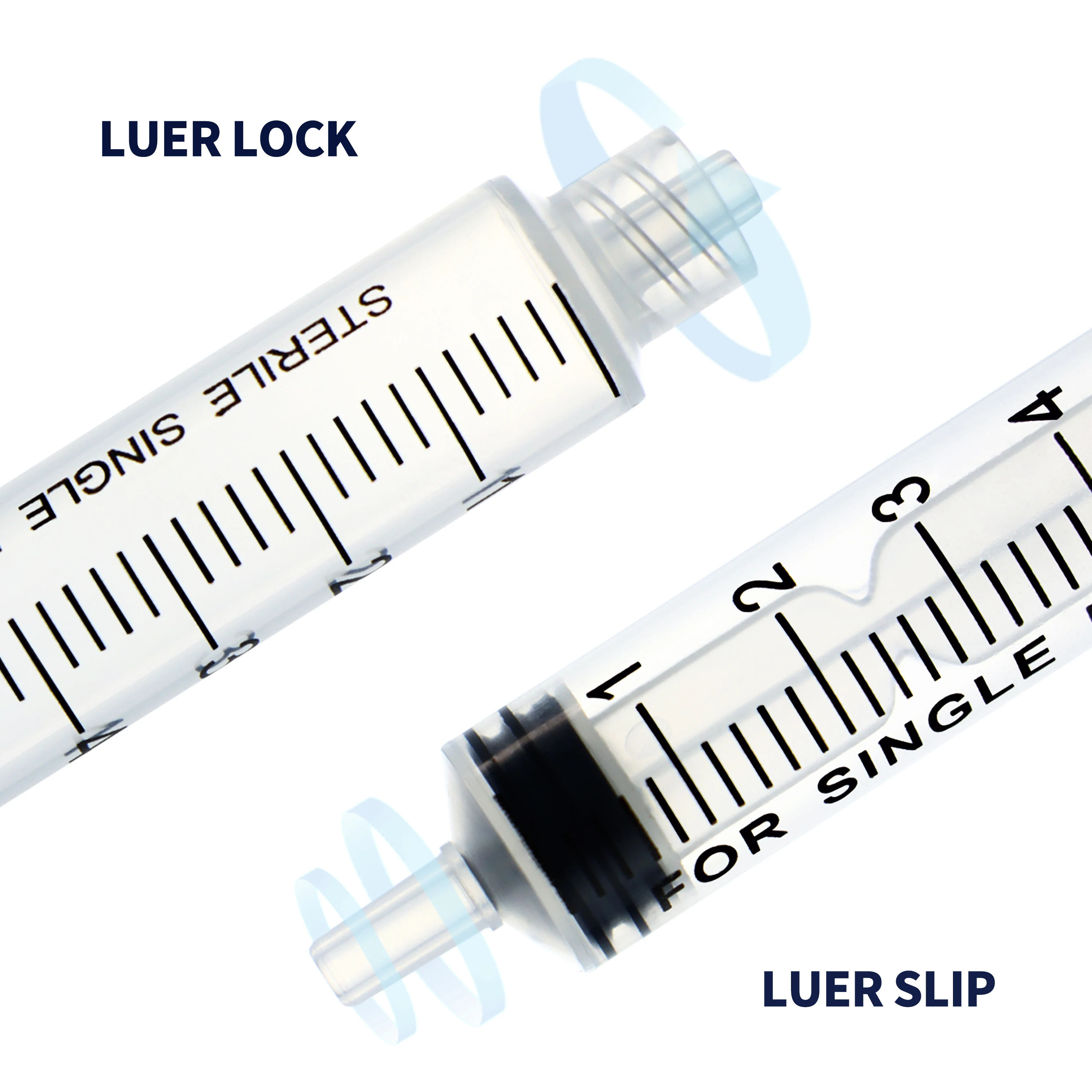 wholesale empty 5cc/8cc/10cc/13cc/15cc/20cc/30cc/60cc plastic veterinary syringes injectors