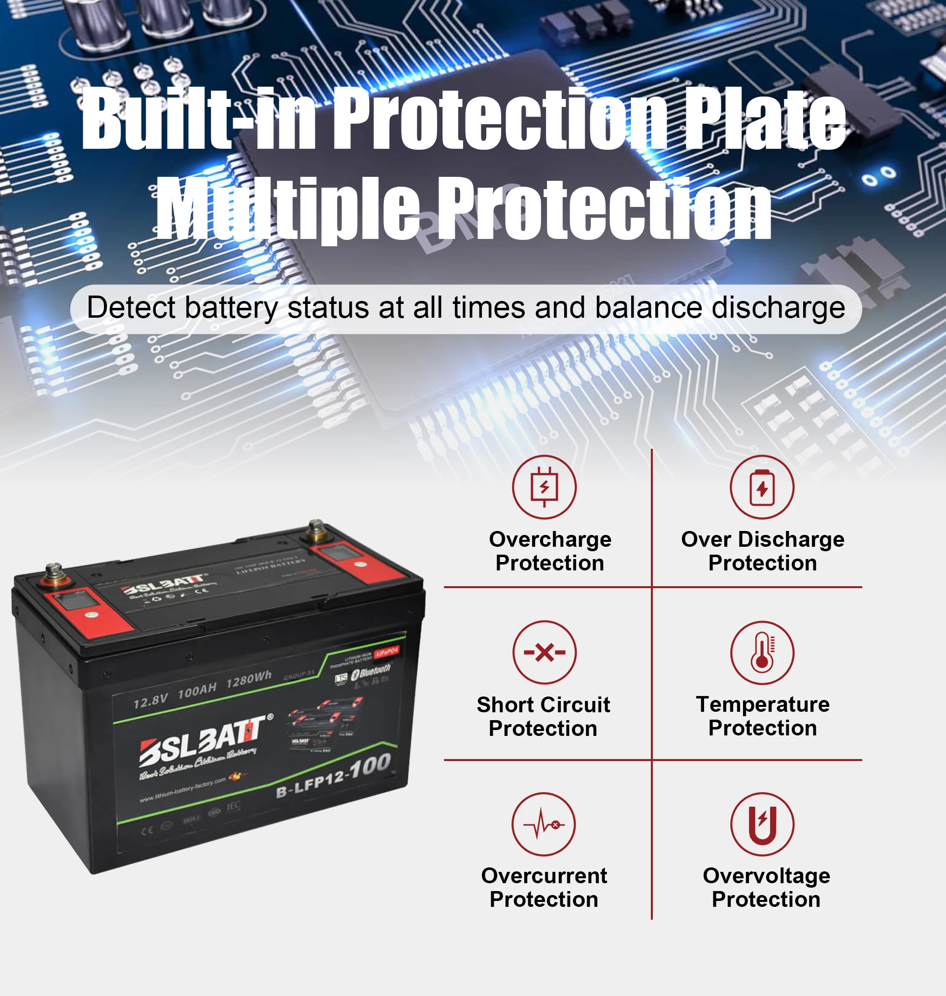BSLBATT lipo 12V 24V 36V 48v 100ah 200ah 300ah solar lifepo4 energy storage battery pack