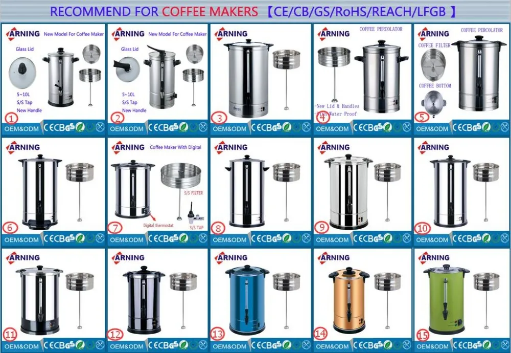RECOMMEND FOR COFFEE MAKER