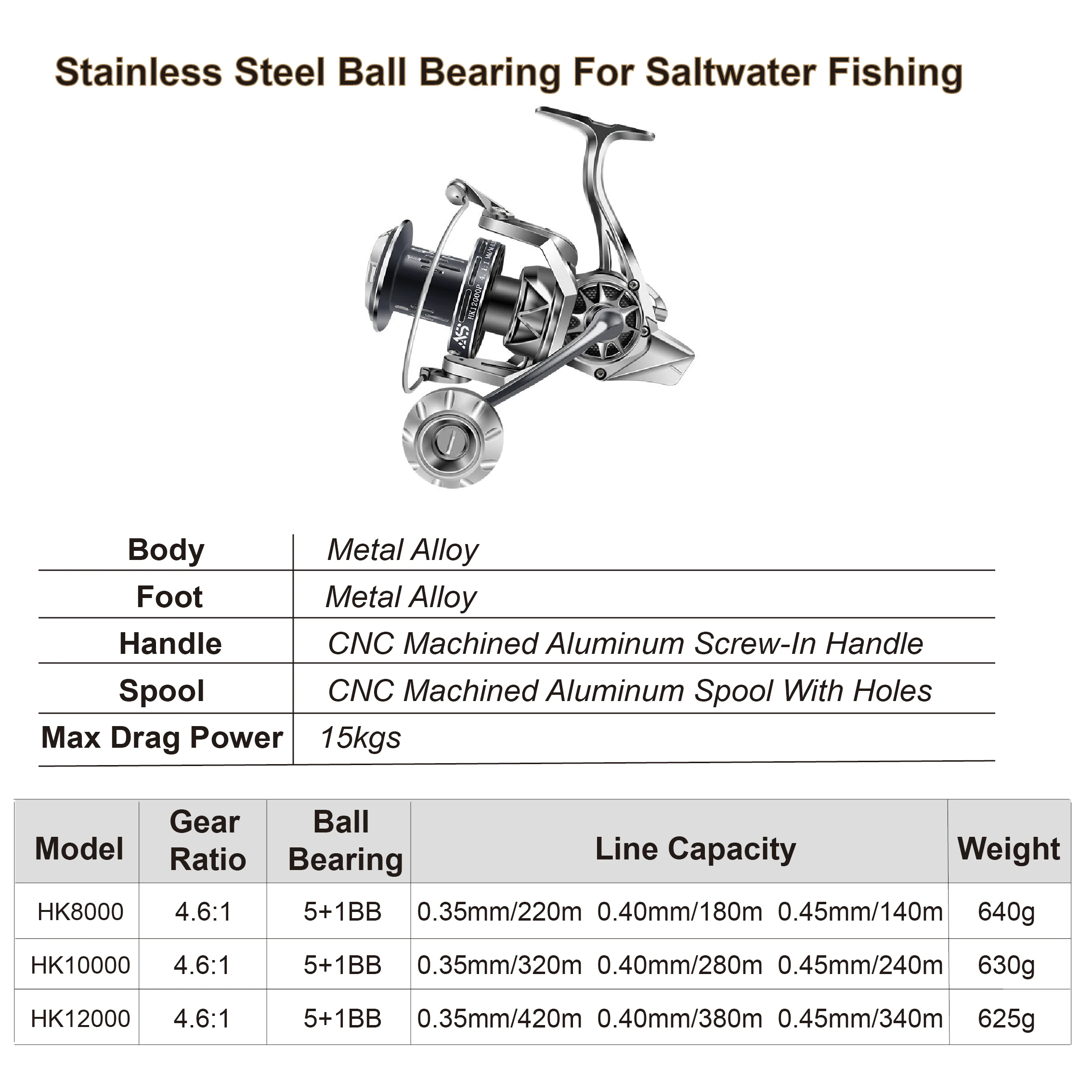 Full Metal Far Long Cast Spinning Reel Brass Gear Size 8000 10000 12000 Saltwater Boat Fishing