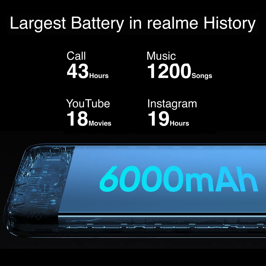 
realme 7i RMX2193 6.5'HD+ 4GB 64GB 48MP AI Triple Cams Smartphone Helio G85 Octa Core 18W Quick Charge 6000mAh Mobile Phone 