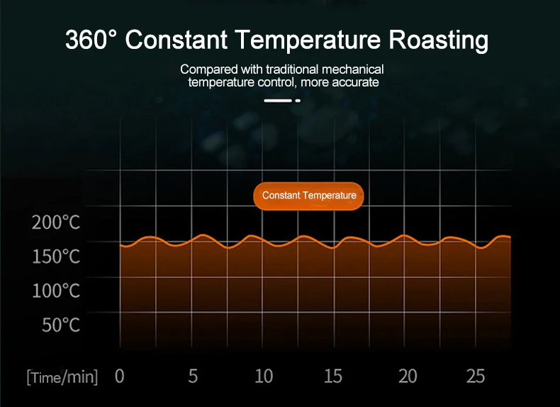 Double protection air fryer detachable pot body with anti scalding ears electric air fryer stainless steel air fryer