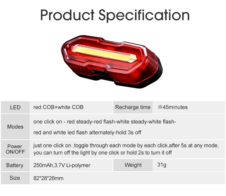 U-IDEAL Cycling Taillight Led Waterproof USB Riding Rear Light