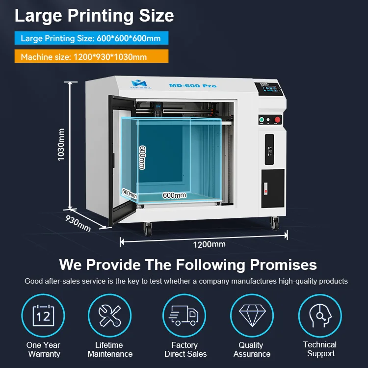 MD-600 Pro professional special offer 600mm large 3d printer automotive for car body parts