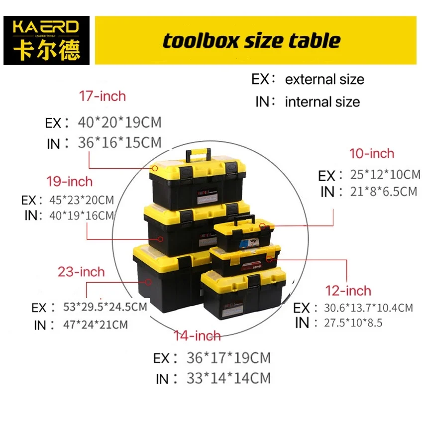 ABS Yellow and black plastic tool box set mechanic