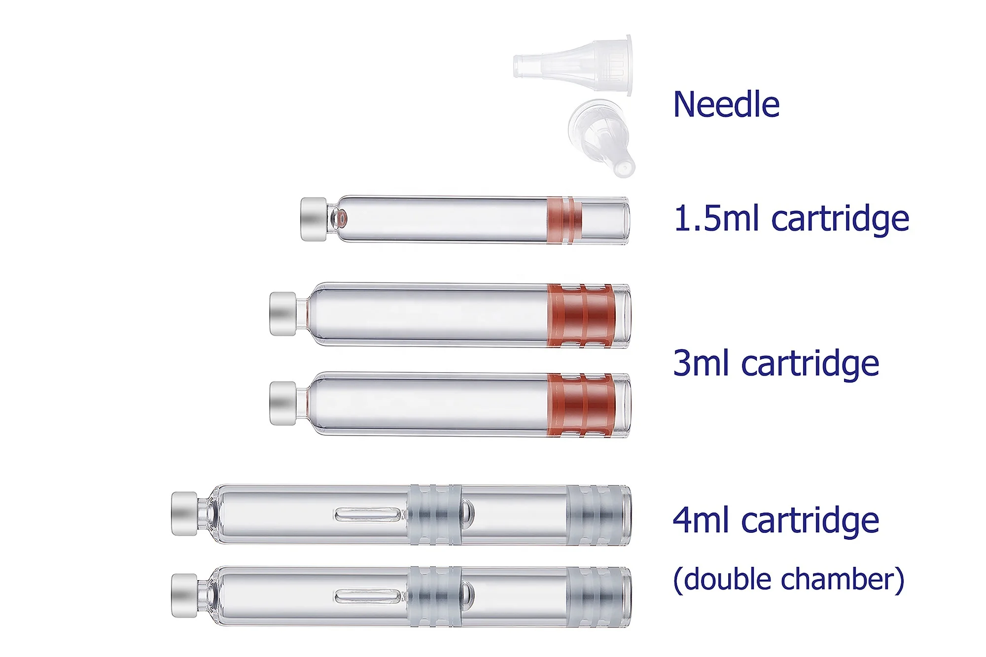 
Reusable HGH pen for double chamber cartridge for injection of Human Growth Hormone 
