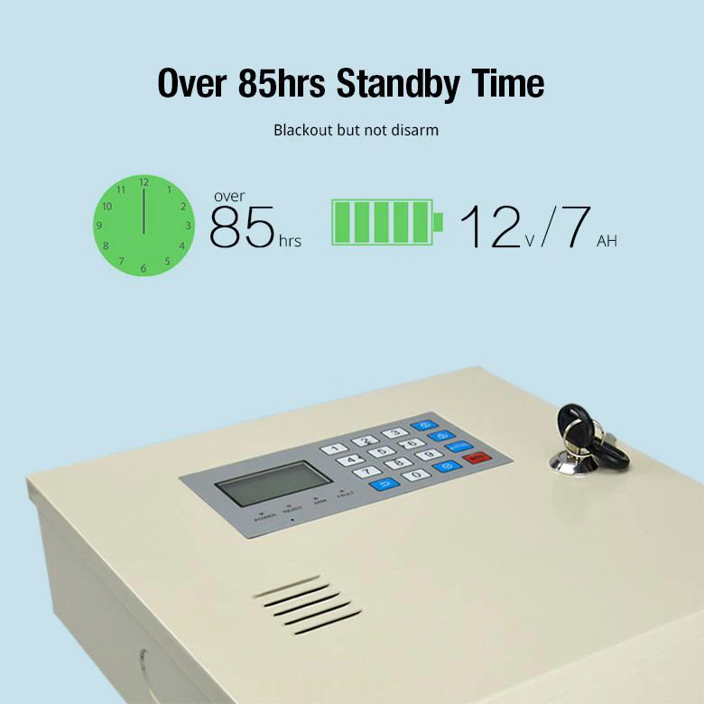 Hot Sale HEYI Industrial Engineering Wired Wireless 2G 4G LAN PSTN Alarm Panel for Perimeter Fire Intrusion Intruder System