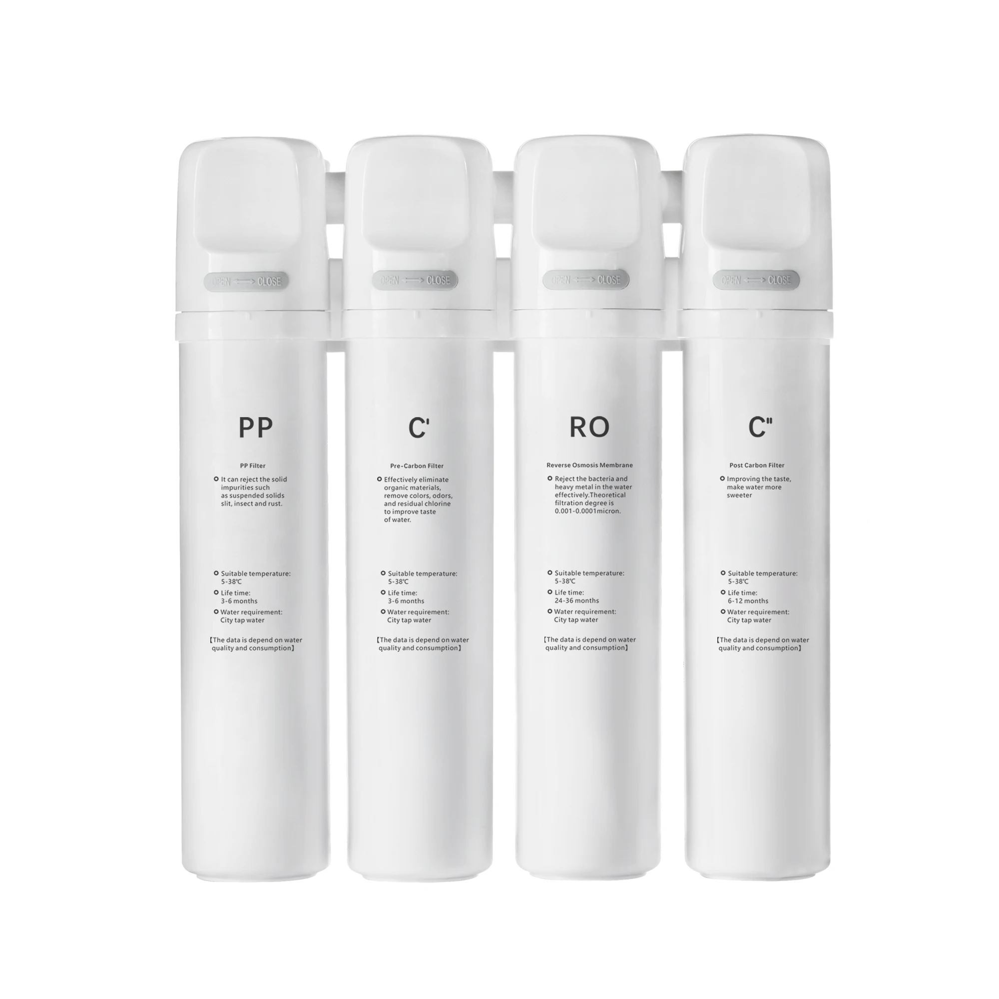 Filterpur OEM ODM design water filter quick connect table counter ro water filter