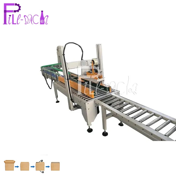 Fully automatic Carton box sealing system / line / unit with conveyor