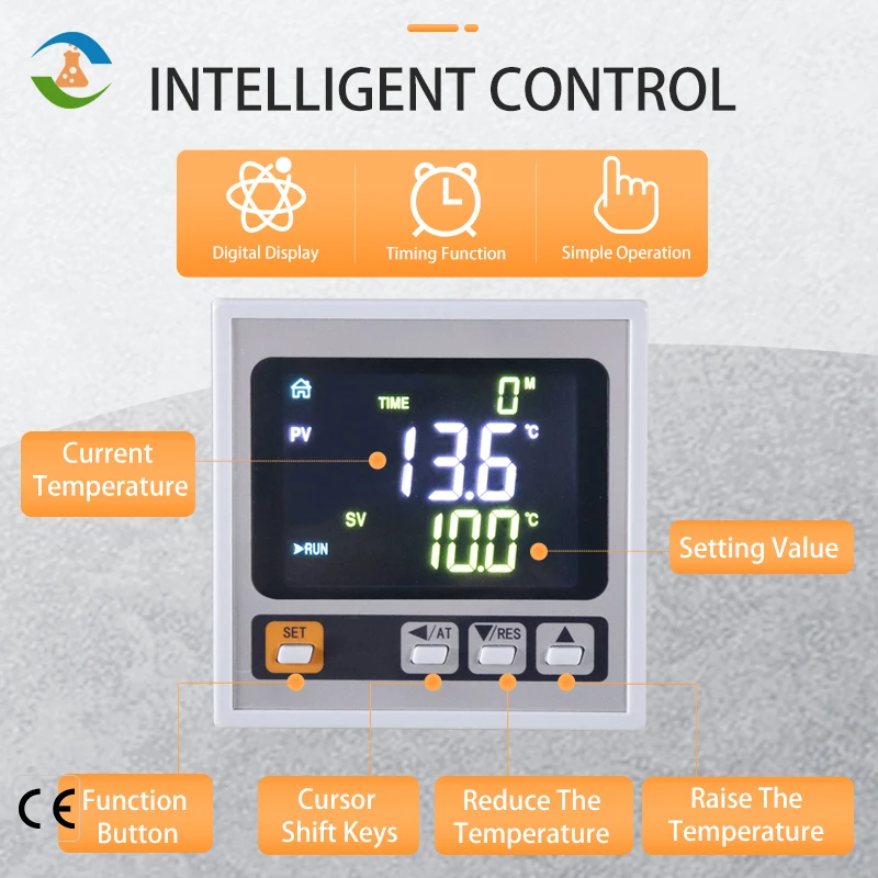 Мини-вакуумная сушильная печь 0,9 куб. Фута 25 л