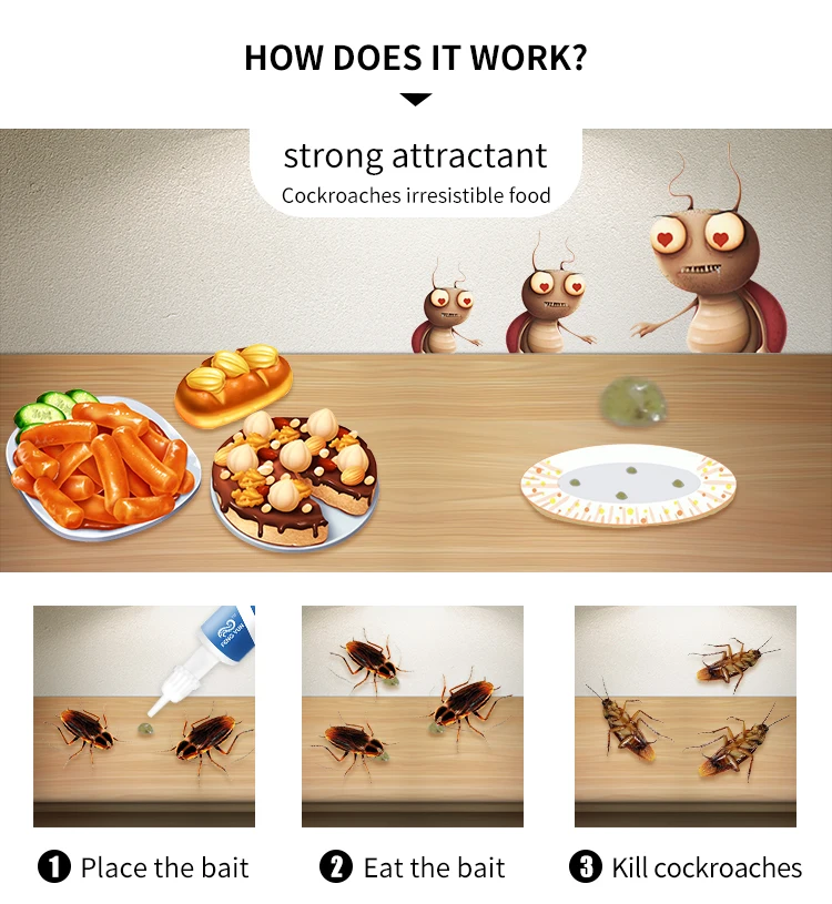 household home kitchen office cockroach killer gel  Cockroach Eliminator syringe ants cockroaches trap gel bait