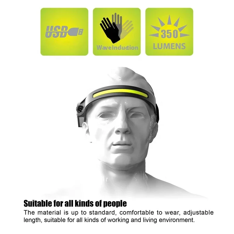 Mini USB Rechargeable LED Headlamp Motion Sensor Headlight Camping Flashlight Head Light Torch Lamp