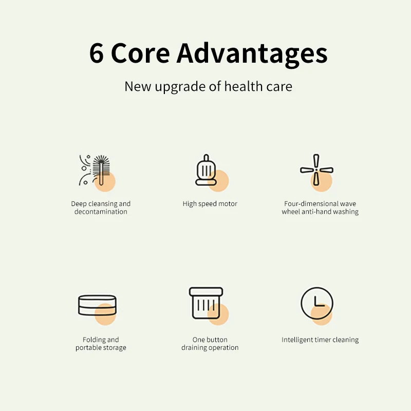 Factory outlet 8L Low Noise Folding Portable Washing Machine with Ag+ and 36W Powerful Laundry Power