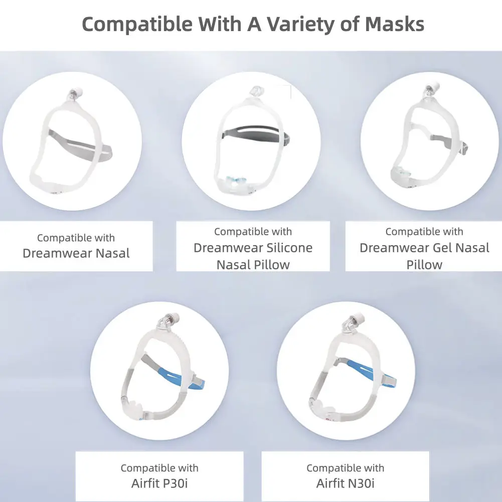 CPAP головной убор ремень совместим с Dreamwear и для Airfit