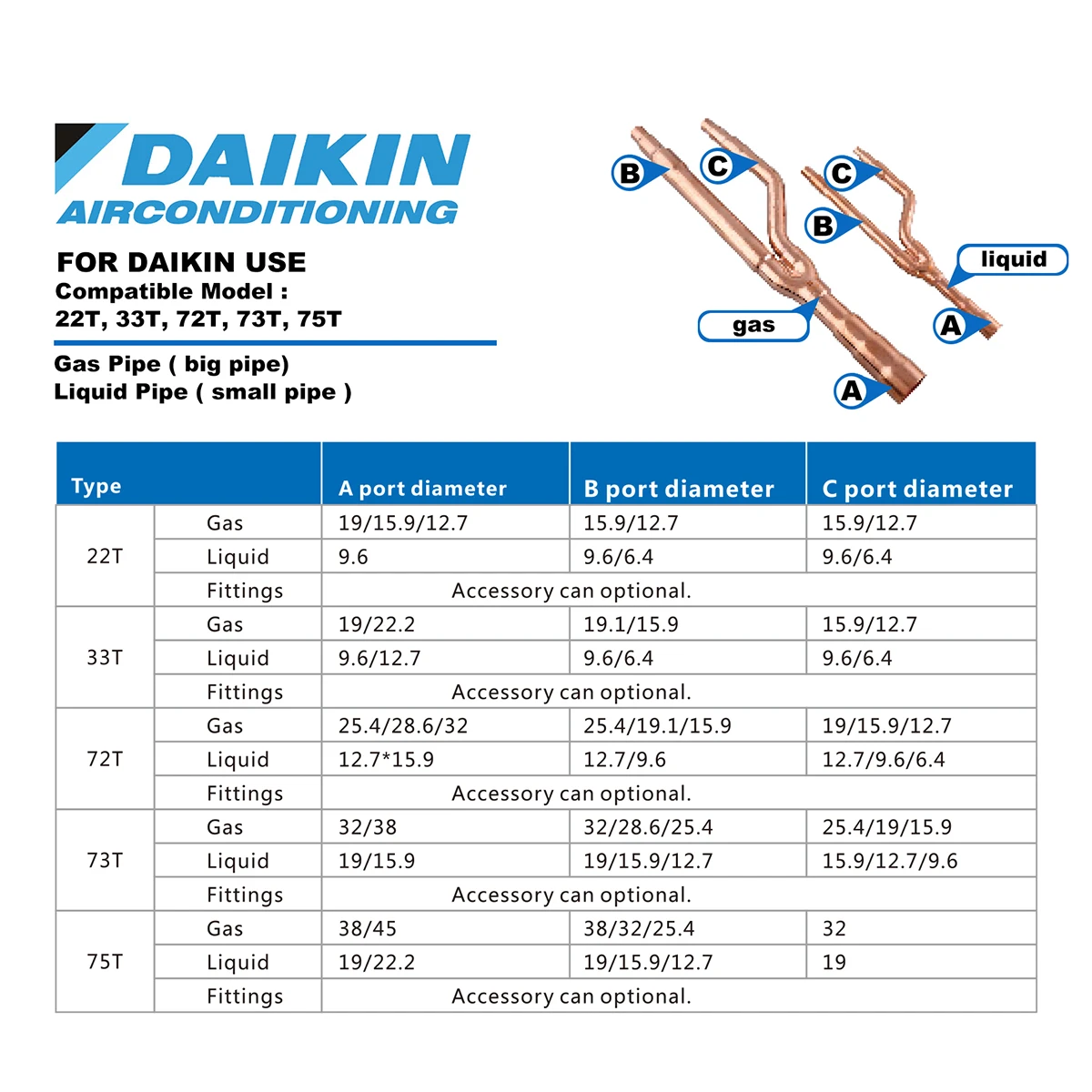 Hailiang vrv vrf central air conditioning branch pipe copper branch pipe for Daikin 22T 33T 72T 73T 75T Air Conditioner