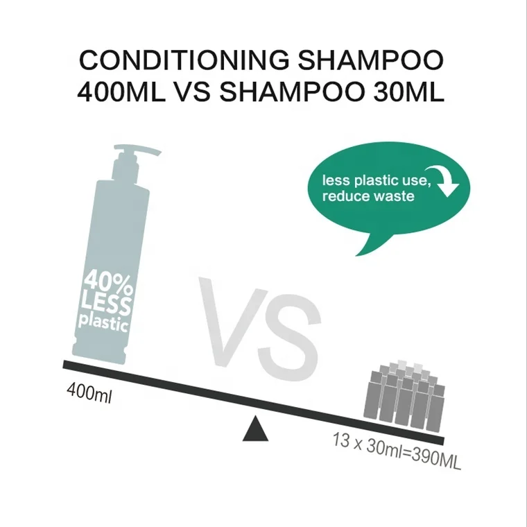 Magnetic Hotel Manual Soap Dispenser Single Double Wall-mounted Hand Soap Bottle Shampoo Shower Gel Dispenser