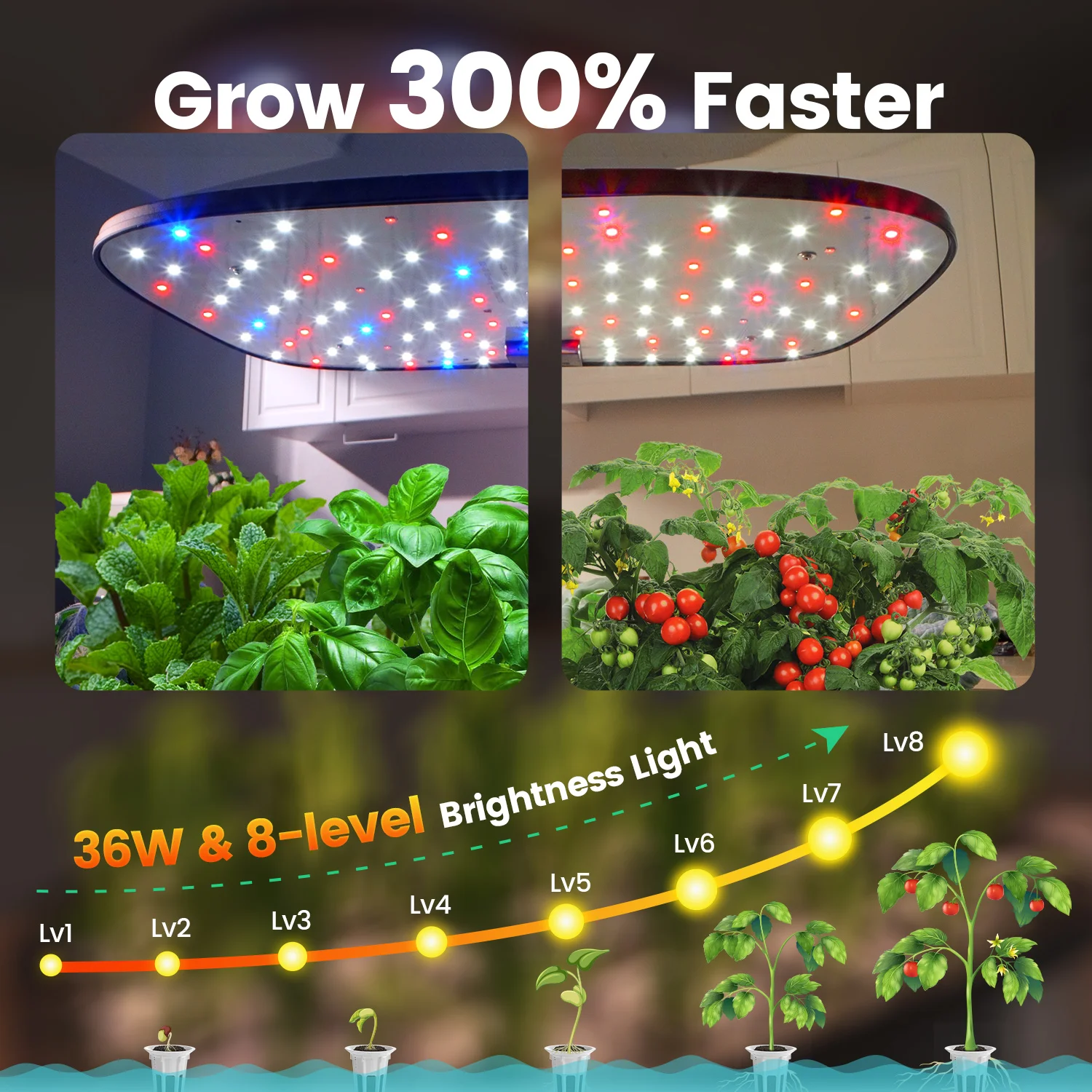 LetPot LPH-Max 21 Pods 4-in-1 Automatic Hydroponics Growing System with App Control