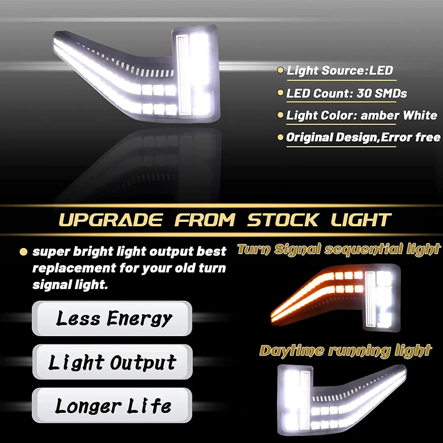 Spedking Raptor 2021 Pickup Truck Smoked Shell Clear Lens Sequential Flash Signal DRL Side Marker Lamp for ford F150
