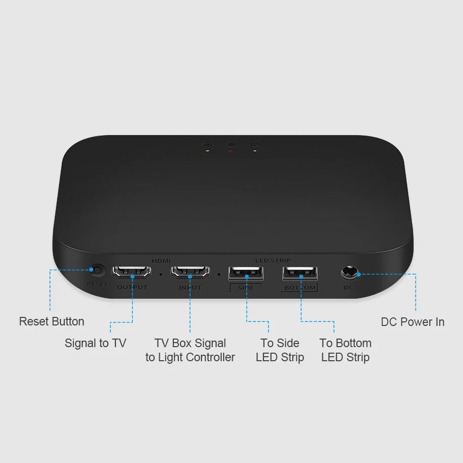 Светодиодные подсветки для телевизора с камерой Dream View T1 RGBIC подсветка Wi-Fi 60-120 дюймов ПК работает Alexa Google Assistant