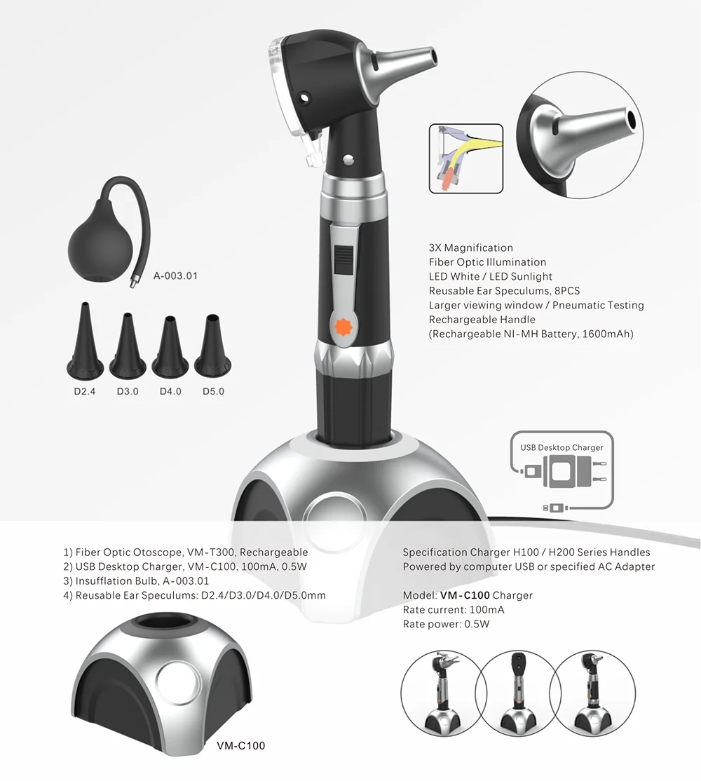 SZMIQU LED White/sunlight Otoscope Surgical Diagnostic Set Ear Mirror Fiber Optic Rechargeable Otoscope  Earache Ear Speculum