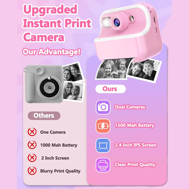 Children Instant Print Camera For Kids HD Mini Camera With Thermal Photo Paper Digital Instant Print Camera 32GB