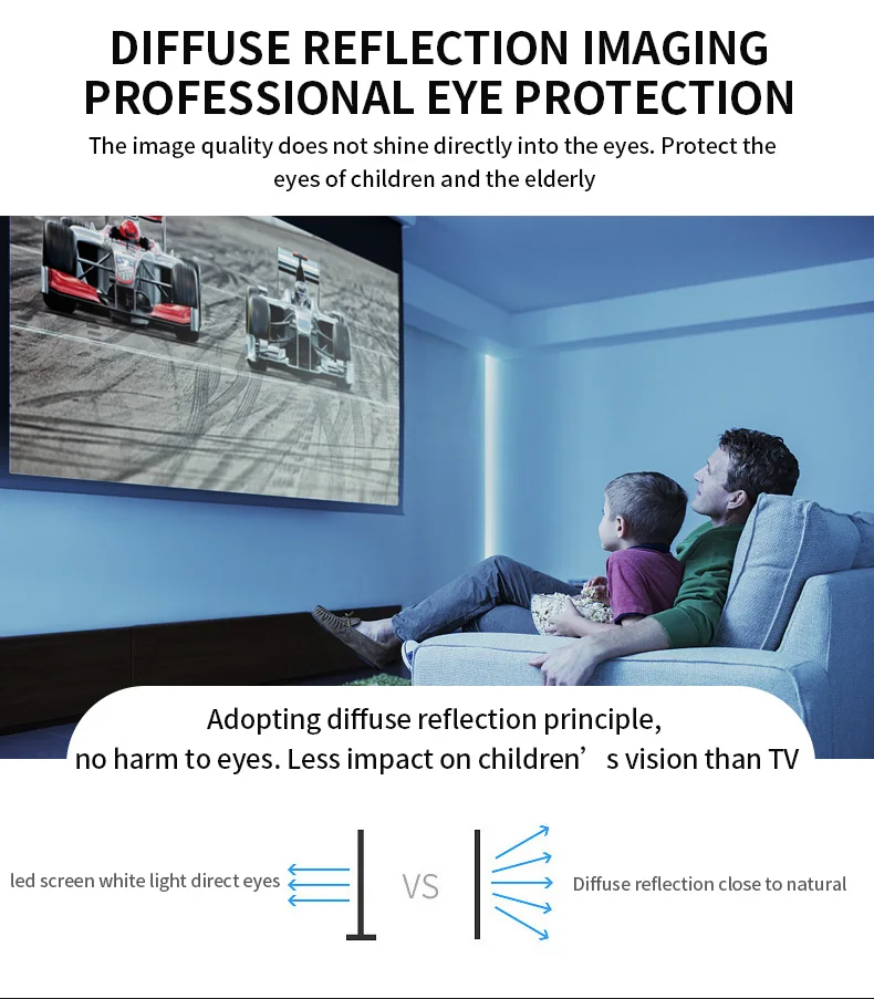 logo 4k mini projector led high definition  Full HD 1080P 4K Smartphone USB SD Card Supported Projectors