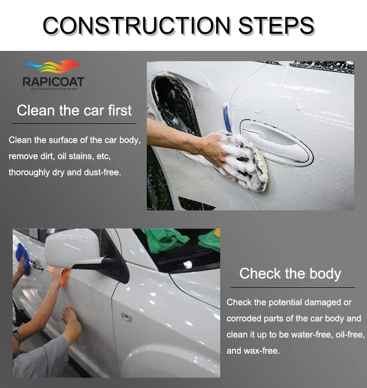 Silk Touch Fast Drying Polyester Filler putty Excellent Spatula Workability and Smooth Exterior Surfaces After Coating