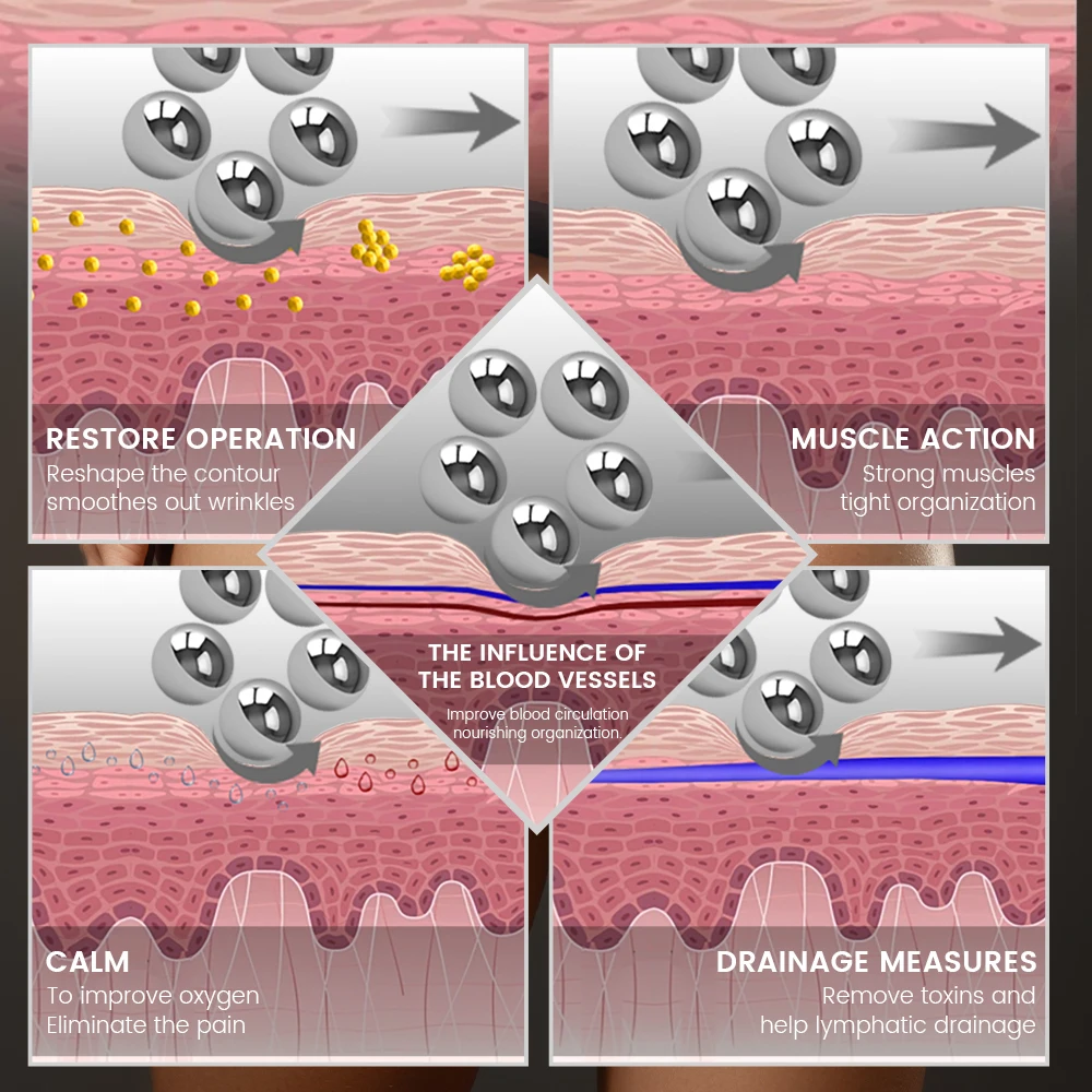 Новое поступление 9d роликовая машина для похудения Лимфодренажный массажный внутренний шариковый роликовый станок