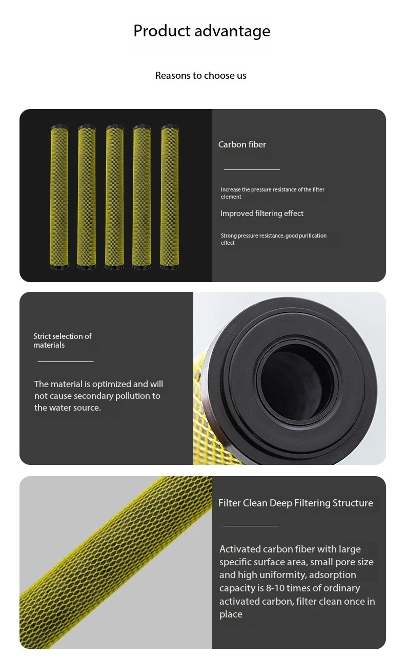 CE Food Grade Carbon Fiber Filter Cartridge Yellow Mesh Carbon Fiber Composite Filters Cartridges High Efficiency Activated Carbon
