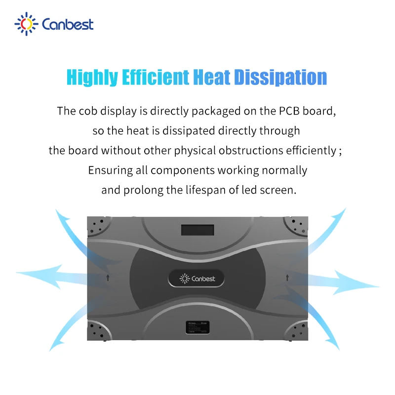 P0.9 P1 P1.2 P1.8 Flip Chip Cob 16:9 Ecran Publicitaire Led Screen Wall Panel Modular Big Pixel Pitch 1Mm Led Display For Cinema