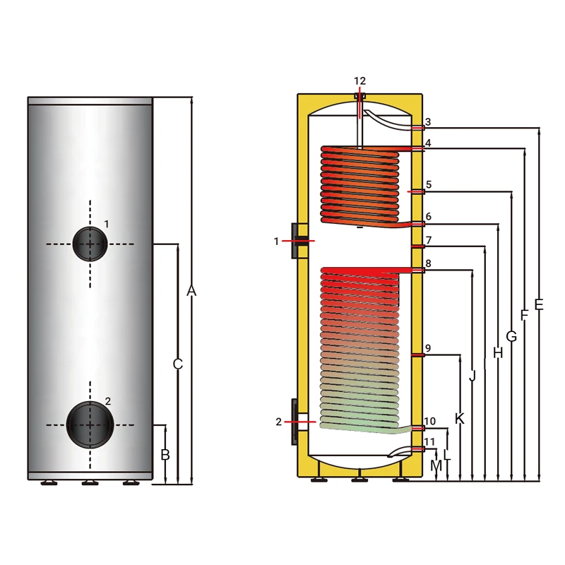 LINYAN Solar Keymark Customized Thermodynamic 300 Liters Stainless Steel Hot Water Tank for Heat Pump with twin coils