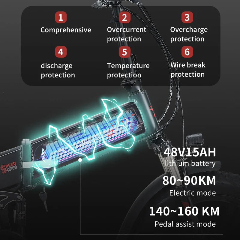 Eu warehouse folding ebike 1000w 48v 15ah 17ah 20inch folding electric bike full suspension fat tire electric bike