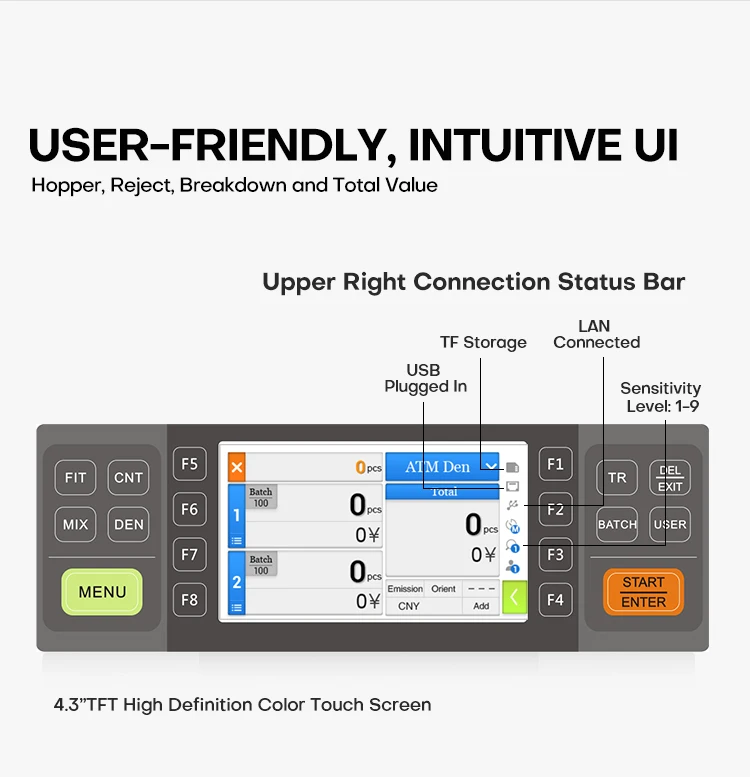 HT-9200 3 Pocket 2+1 Pocket Money Counting Machine Bill Counter Fitness Sorter
