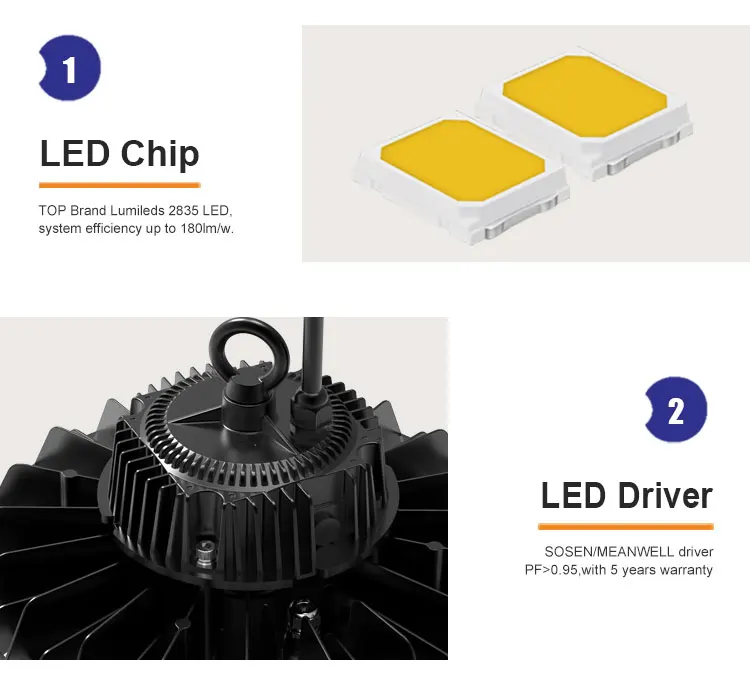 S3 HIGH BAY LIGHT (7)