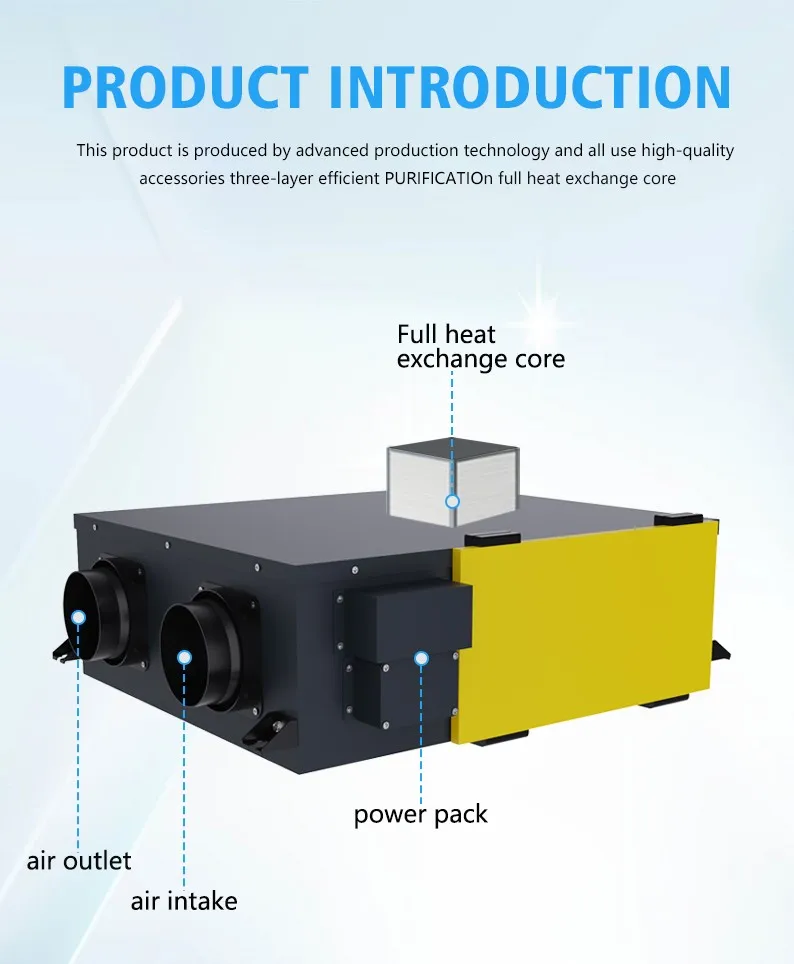HRV/ERV Heat Recovery Ventilation System /recuperator Unit with Purification System