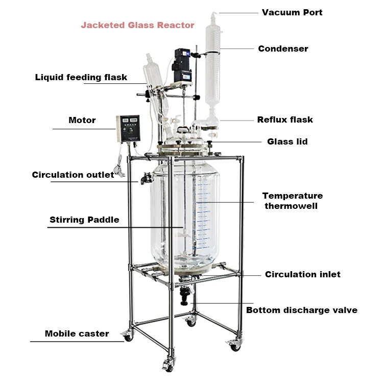 Ultrasonic Reactor Price Magnetic Stirrer Autoclave Reactor Magnetic Stirrer Autoclave Reactor