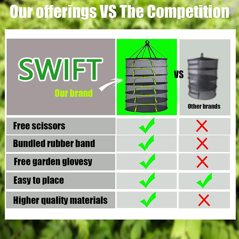 Diameter 60cm Hanging fish dry net 4 Tier 6 tier 8 tier Herb Bud flowers Plant Clothes Drying Net