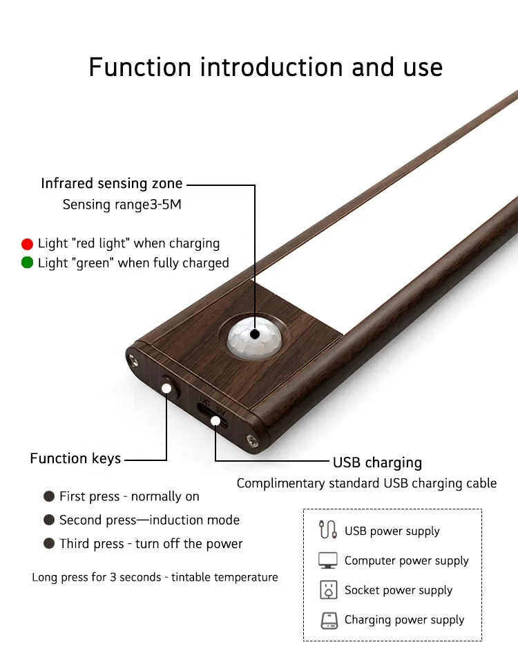Factory Wholesale PIR Motion Sensor Closet Wardrobe Lighting Magnetic LED Under Cabinet Light