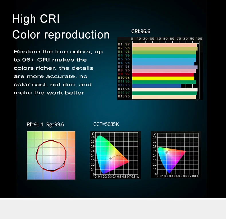 ZOMEI Cheaper  5600K KW-150MS Ra95  Photographic Lighting Film Shooting LED Studio Video Light