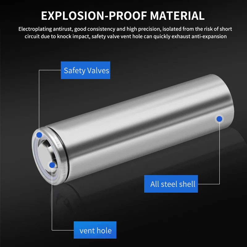 Highest Capacity 18650 1500mah 1800mah 2000mah 2200mah 2500mah  Flat Top Lithium Ion Rechargeable Battery 18650 battery 3.7v